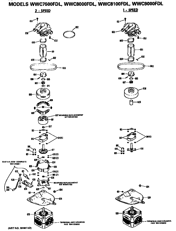 1 and 2 speed motor