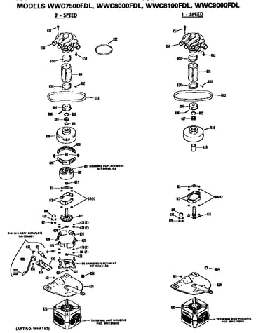 1 and 2 speed motor