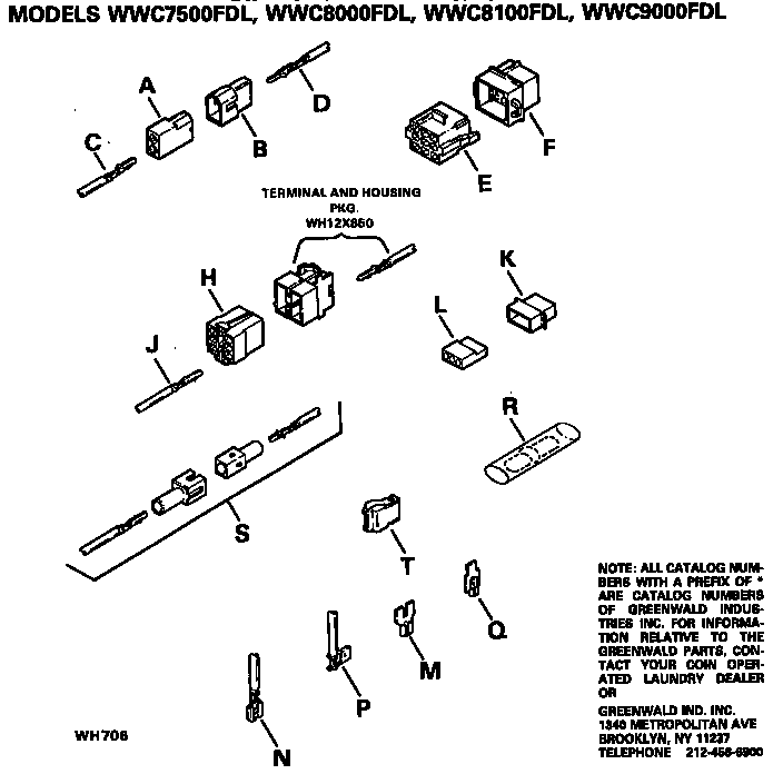 TERMINALS