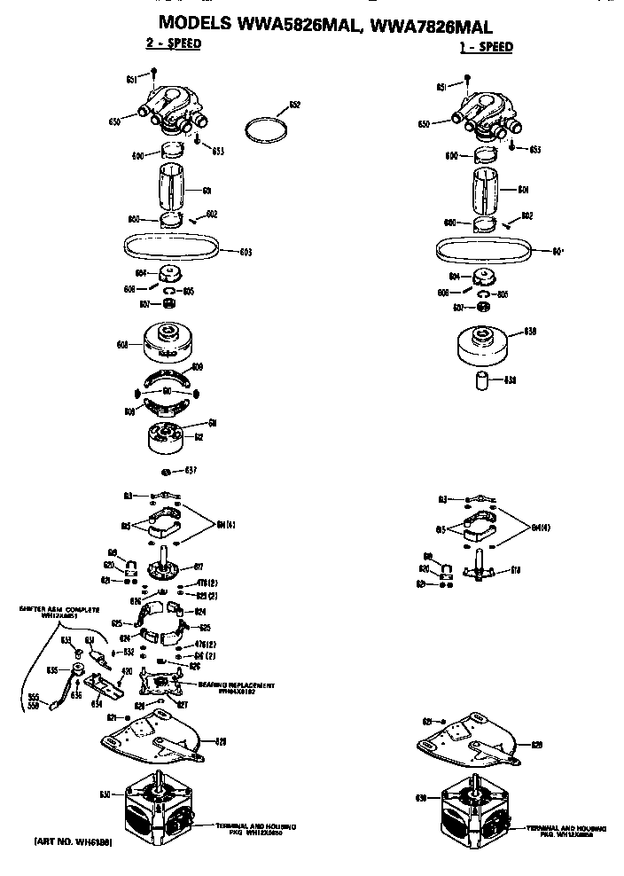 1 and 2 speed motor
