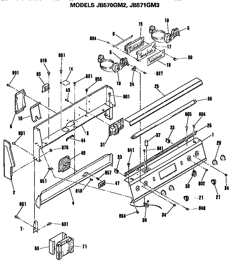 CONTROLS