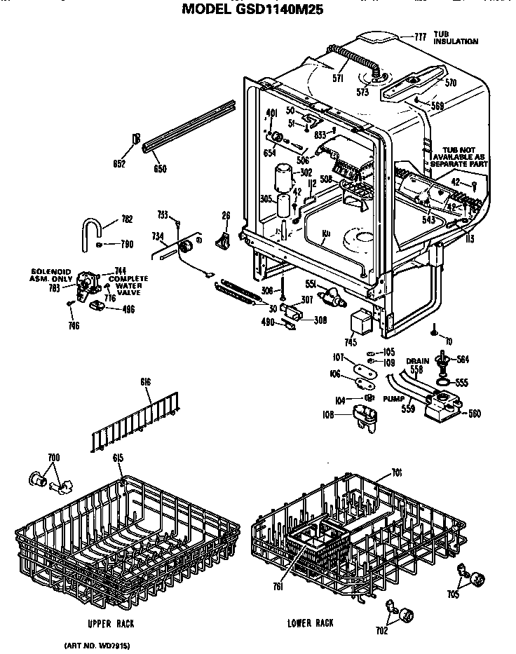 Tub/racks