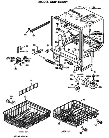 Tub/racks