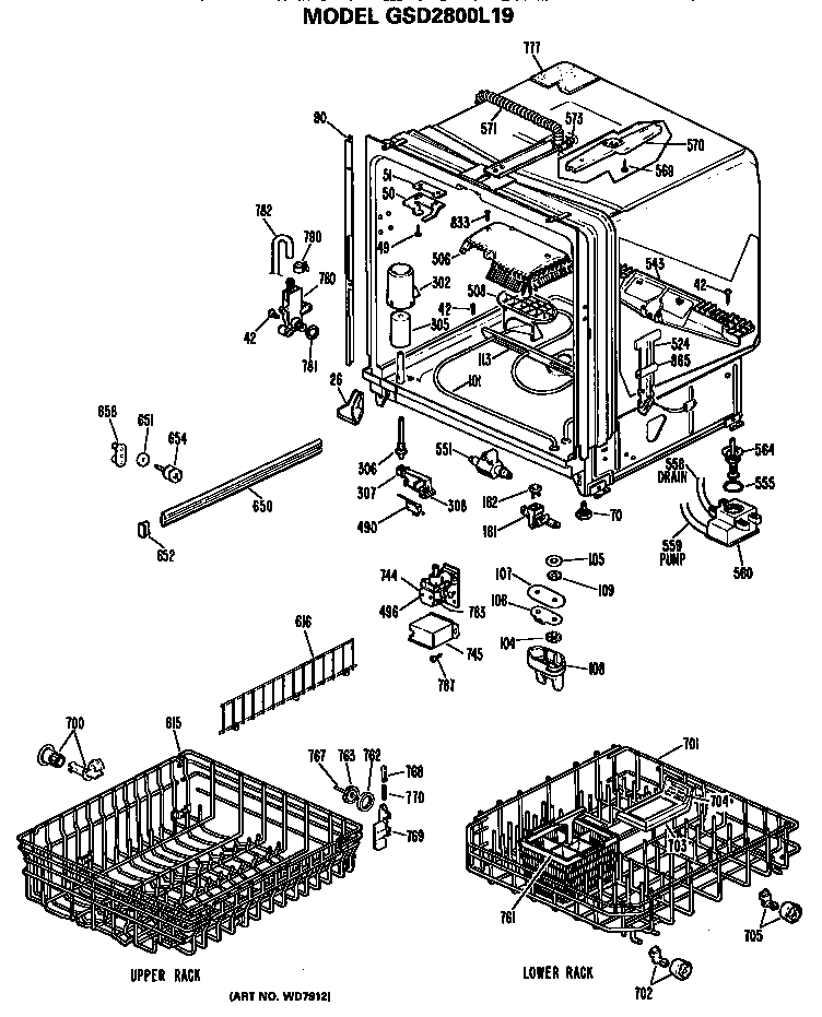 Tub/racks
