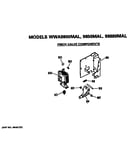 Pinch valve components