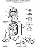 Tub, basket and agitator