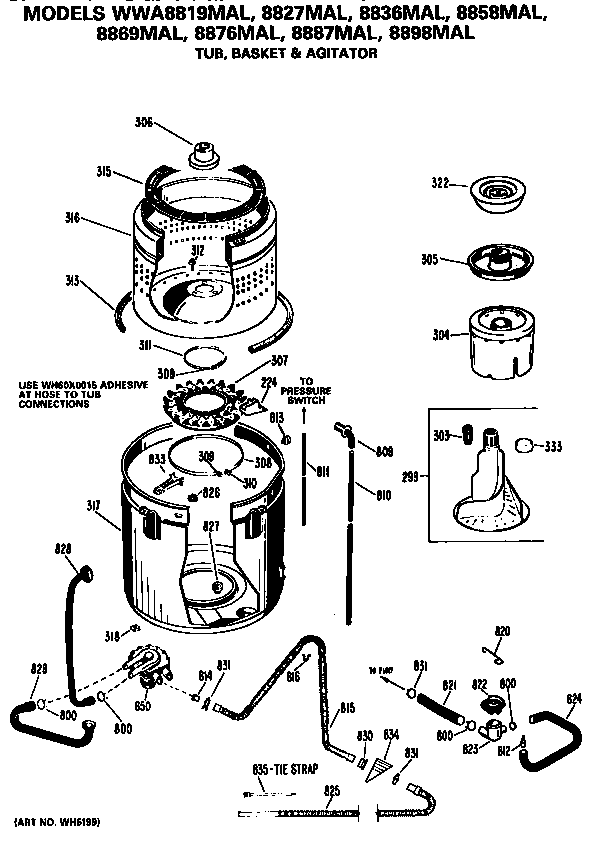 Tub, basket and agitator