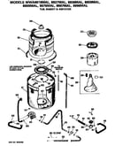 Tub, basket and agitator