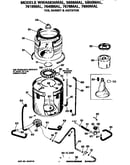 Tub, basket and agitator