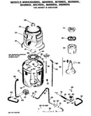 Tub, basket and agitator