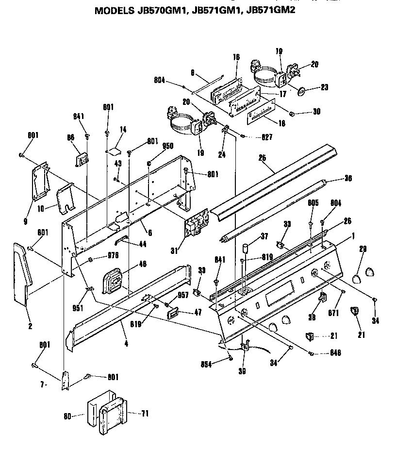 Controls
