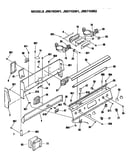Controls