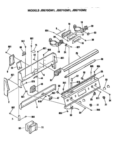 Controls