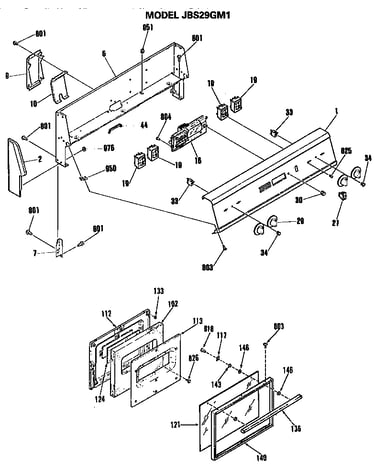 Controls