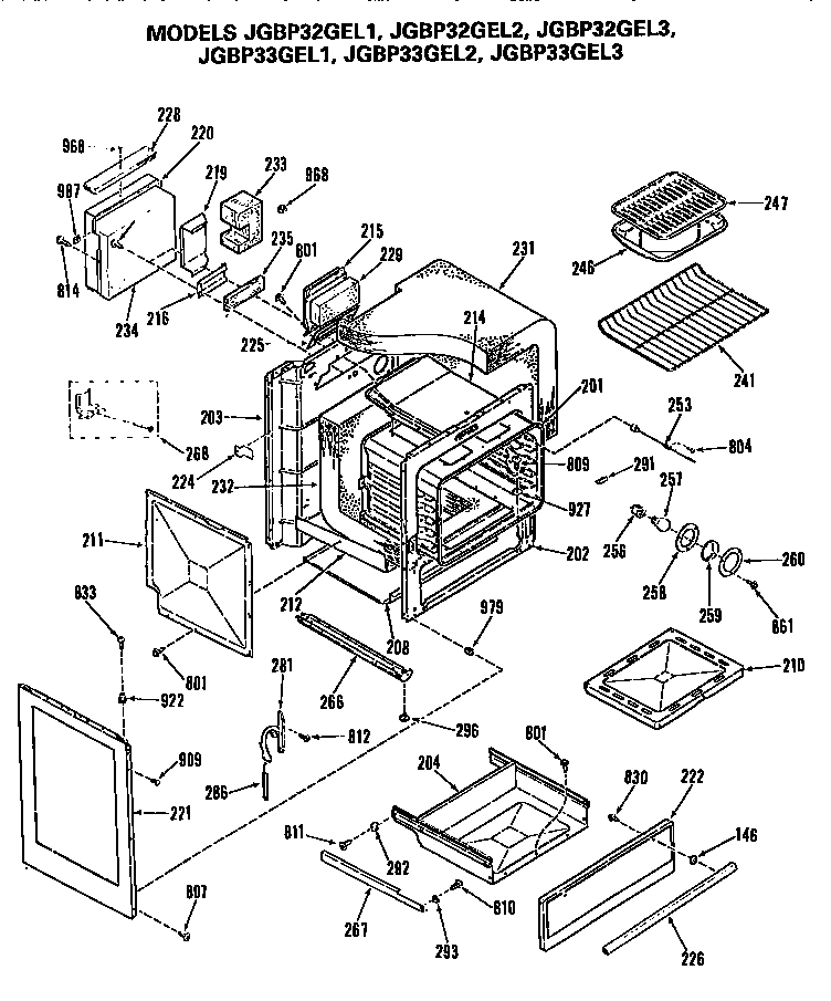 Oven cabinet