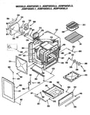 Oven cabinet