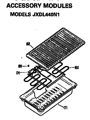 ACCESSORY MODULES