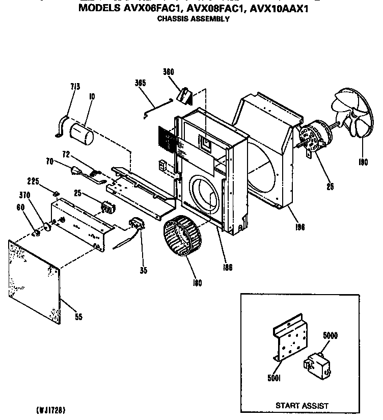 Chassis assembly