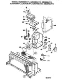Control box