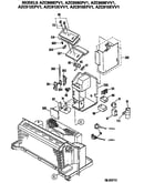 Control box