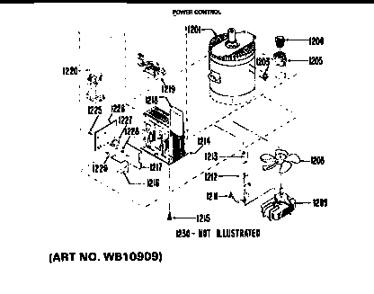 Power control