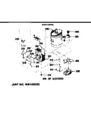 Power control