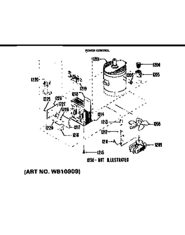 Power control