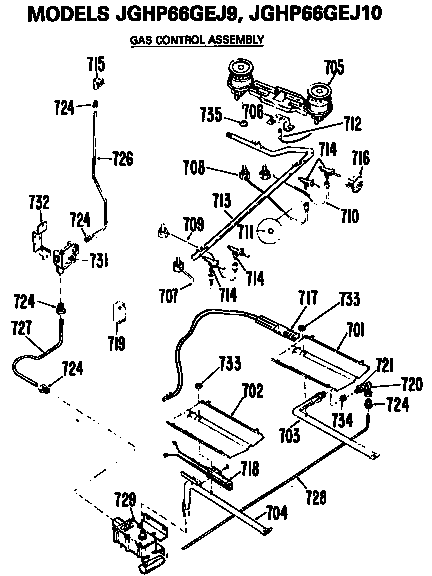 Gas control assembly