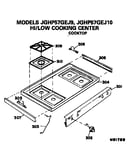 Cooktop
