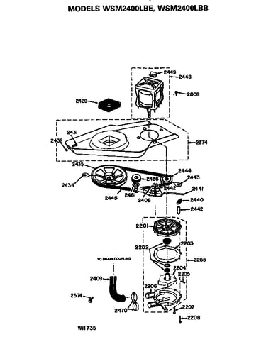 Washer- drive and pump
