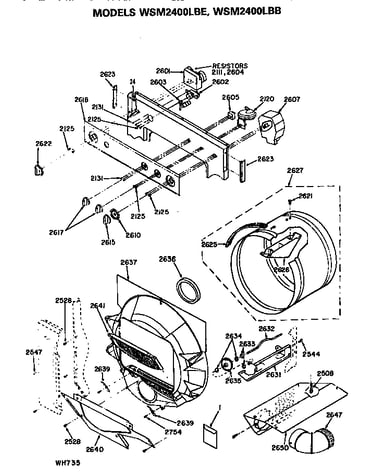 Dryer drum and console controls