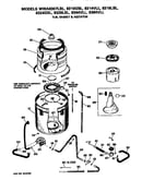 Tub, basket and agitator