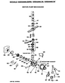 Motor/pump