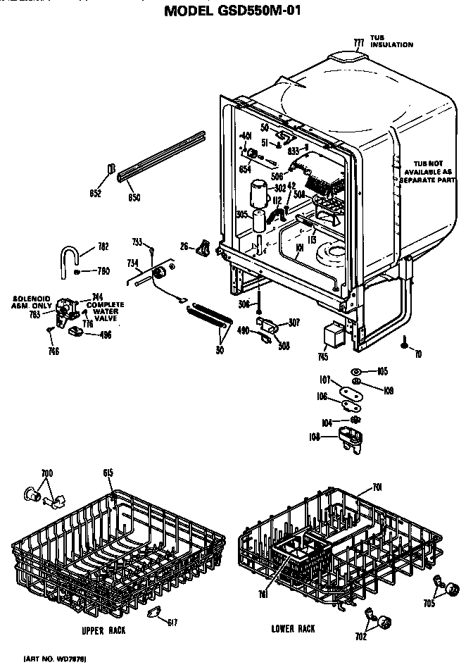 TUB/RACKS