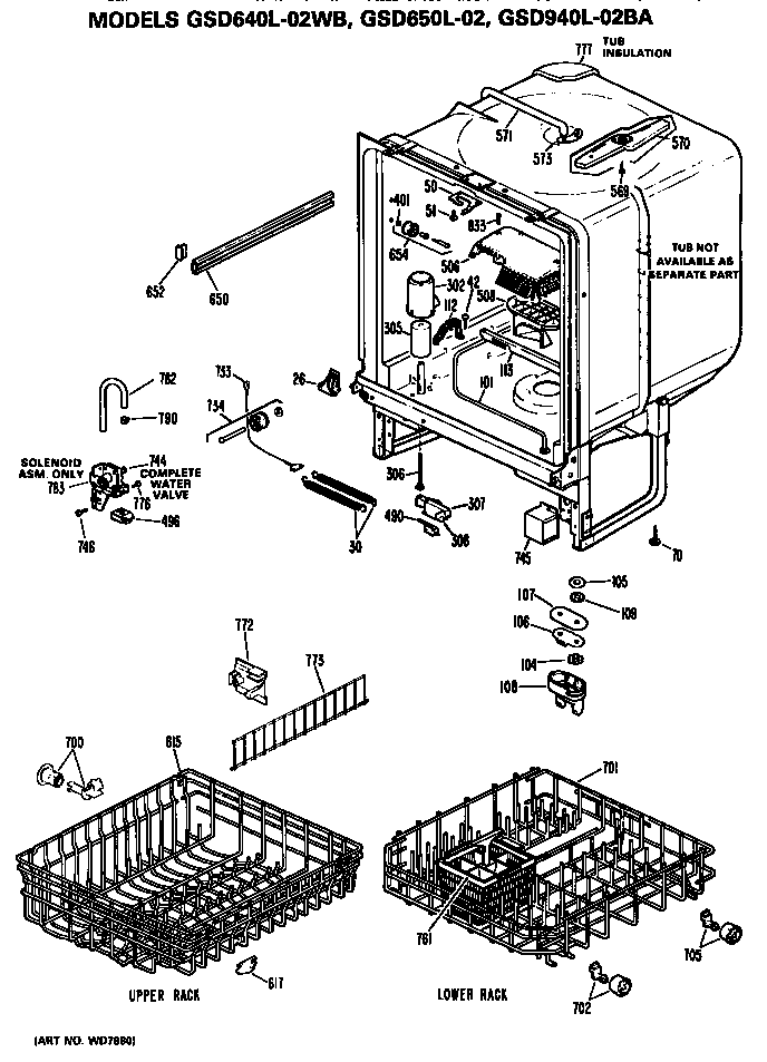 TUB/RACKS