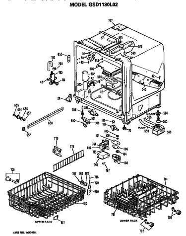 Tub/racks