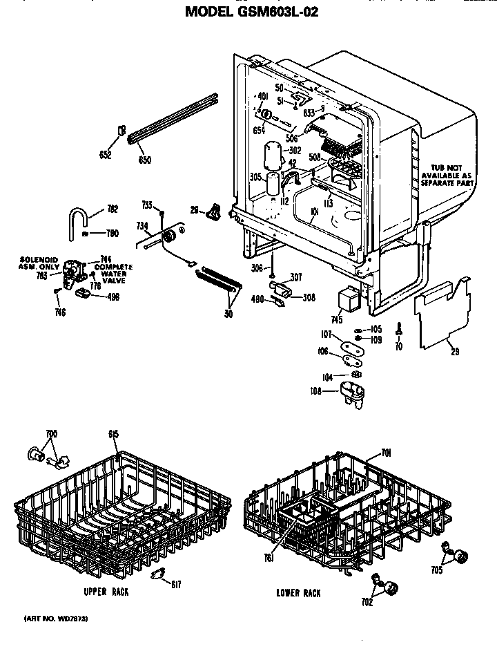 Tub/racks