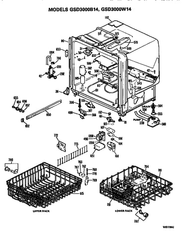 Tub/racks