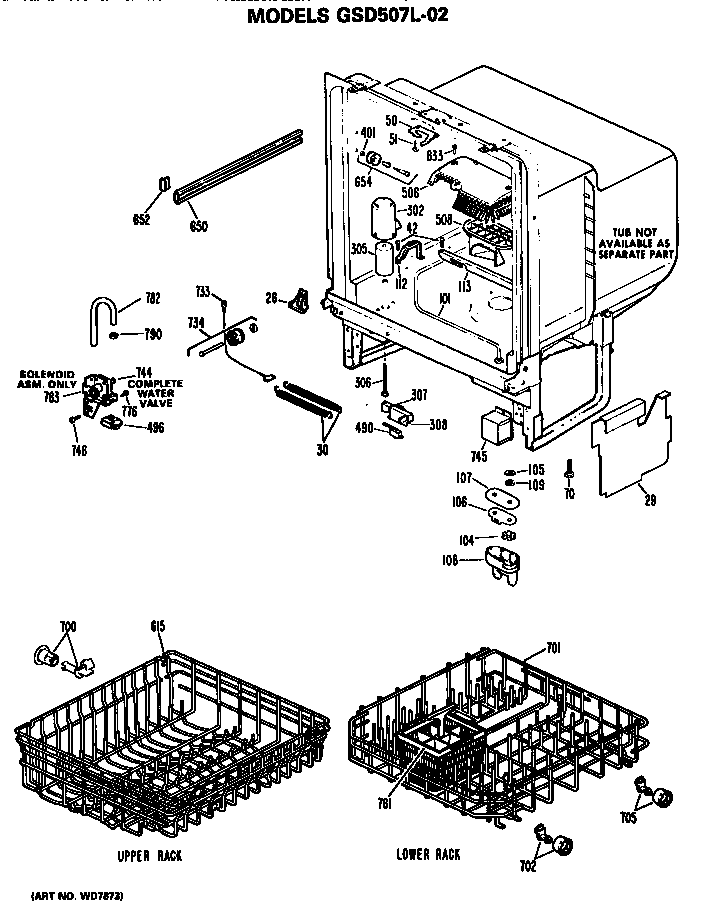 Tub/racks