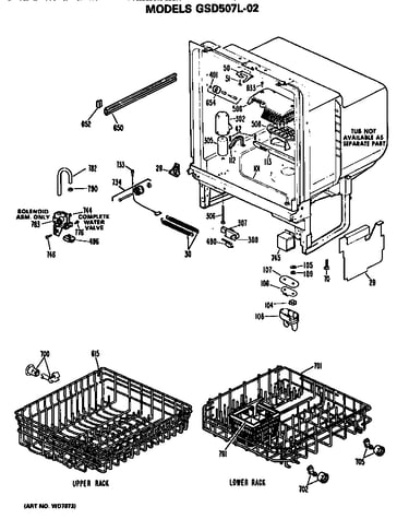 Tub/racks