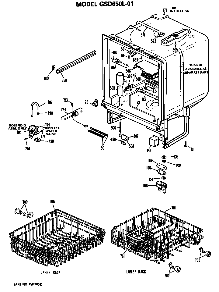 TUB/RACKS