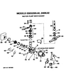 Motor/pump