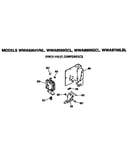 Pinch valve components