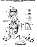 Tub, basket and agitator