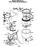 Tubs, water valve and lid switch