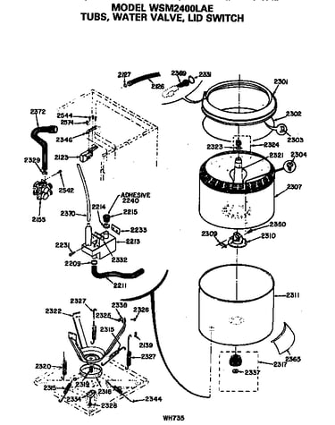 Tubs, water valve and lid switch