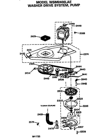Washer drive system and pump