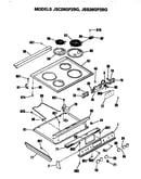 Top and controls