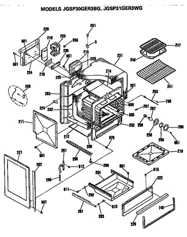 Oven cabinet