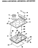 Cooktop